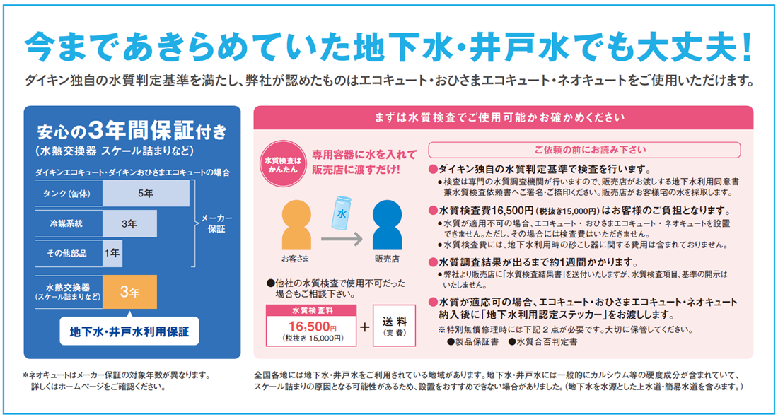 今まであきらめていた地下水・井戸水でも大丈夫!